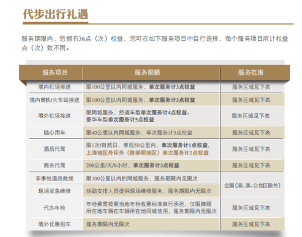 上海qq上500块3幼时不限次数是真是假