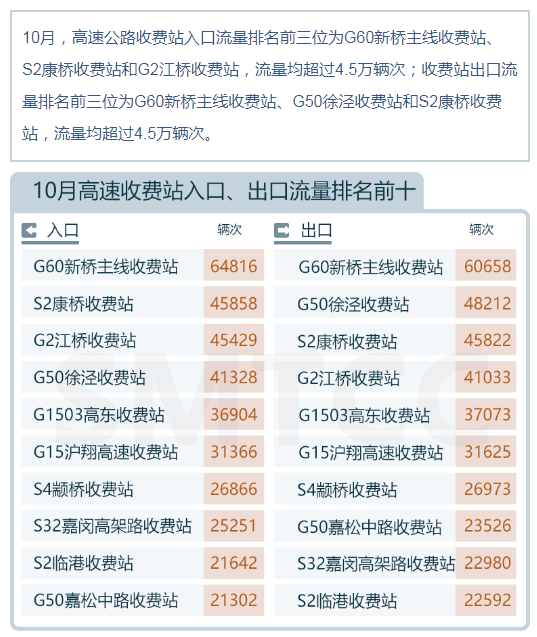上海400快不限次数联系方式