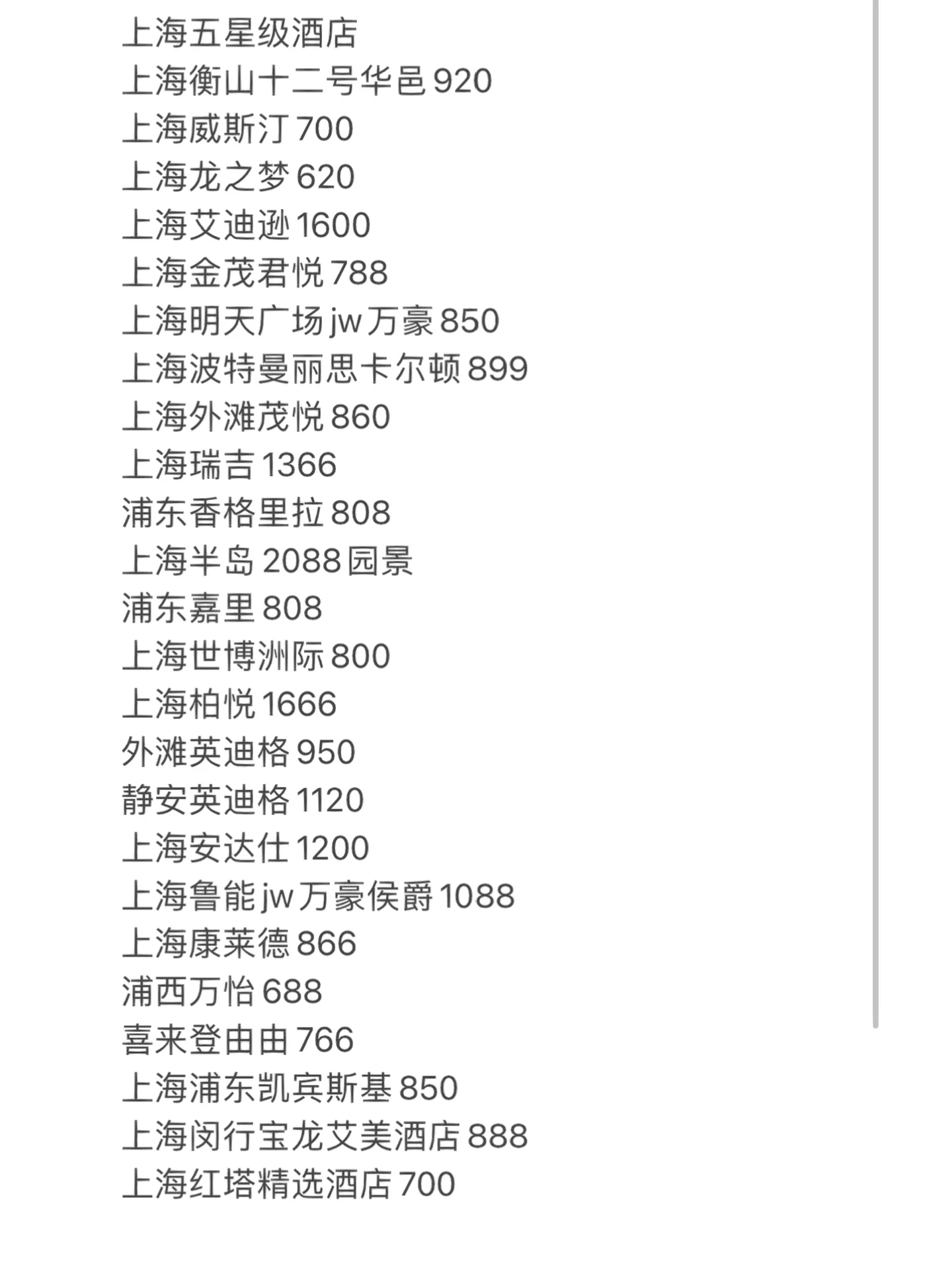 上海300元过夜电话