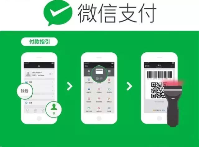 上海微信600快餐人到付款