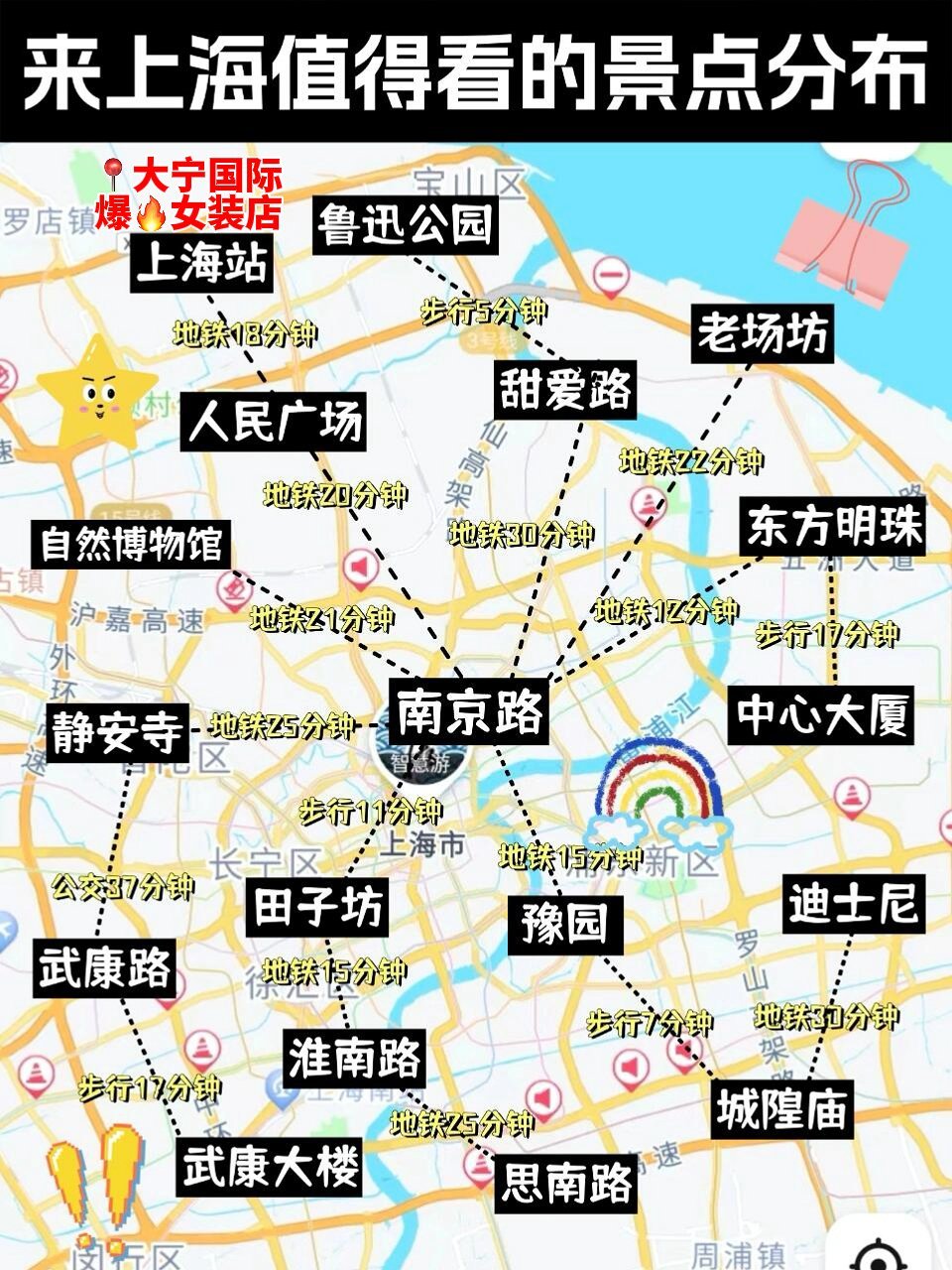上海新到一个城市怎么找玩的你懂的
