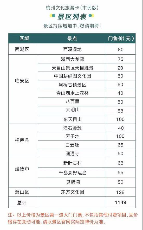 上海500元4个幼时不限次数