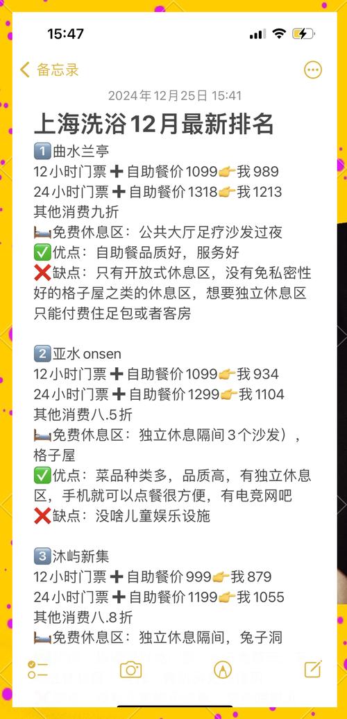 上海桑拿推拿价值