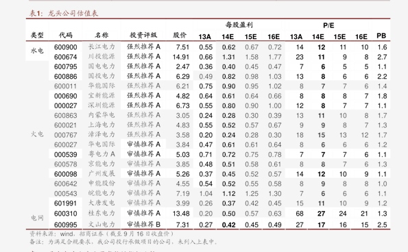上海莞式服务价值