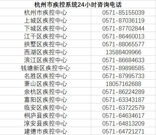 荆门300上门4个幼时电话几多