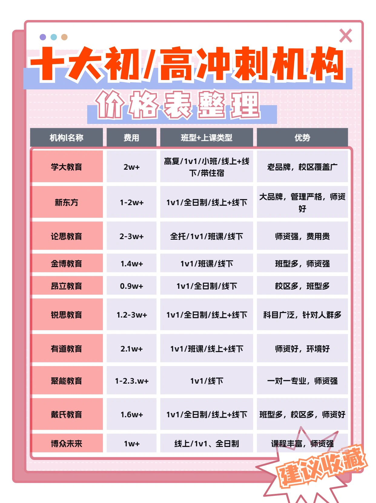 荆门汉中十八式价值表大揭秘