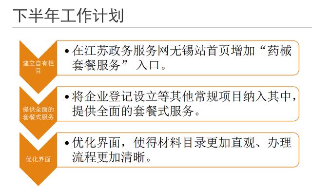 荆门莞式服务36式的具体项目介绍