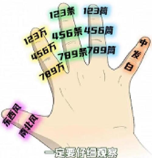 荆门东郊到纪獾里买卖隐语是什么