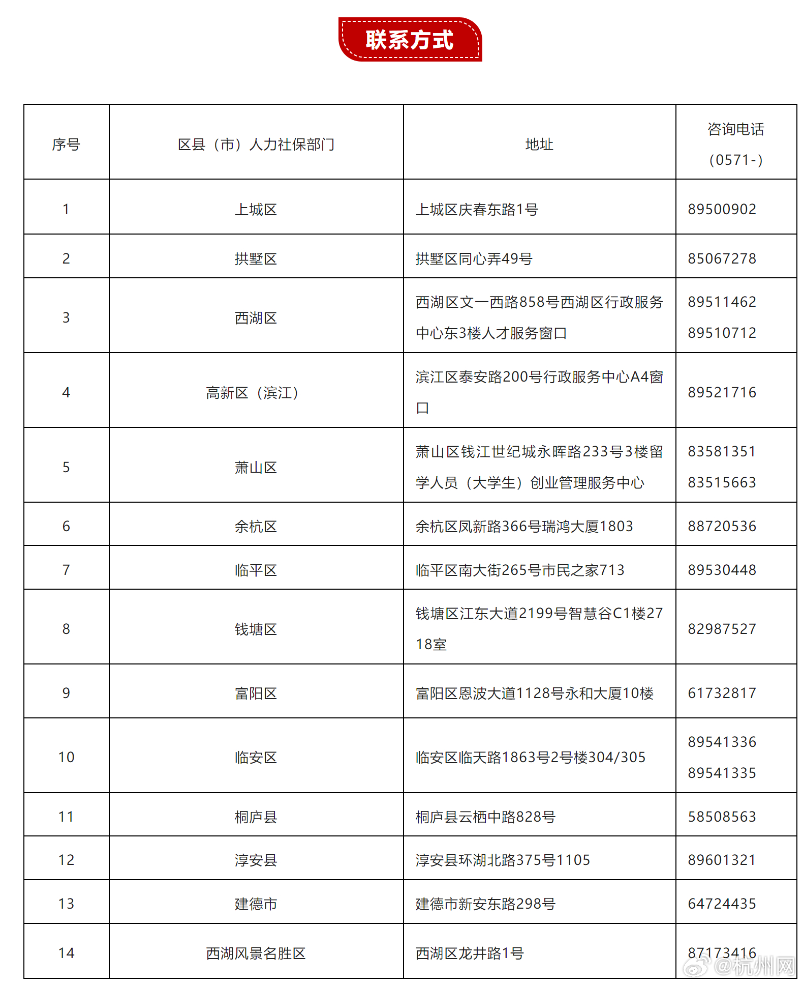 荆门包个大学生怎么联系