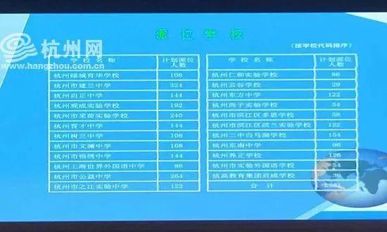 杭州初中生100元3小时电话