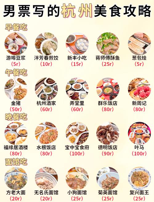 荆门快餐和全餐和一条龙的区别