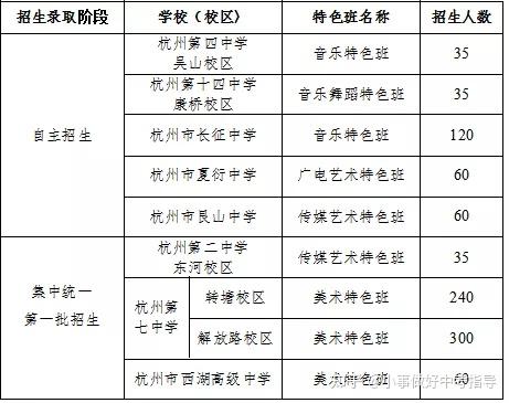 荆门左近初中生100元3幼时靠谱吗