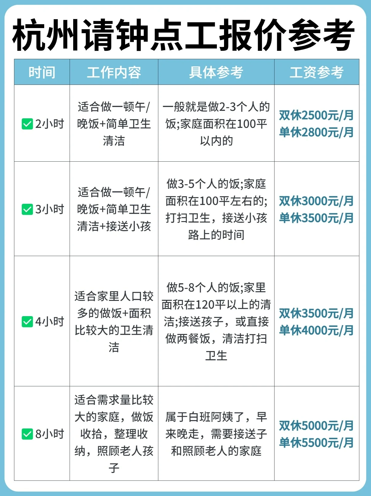 荆门100元1幼时上门服务电话