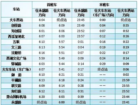 荆门全套是按功夫还是按服务