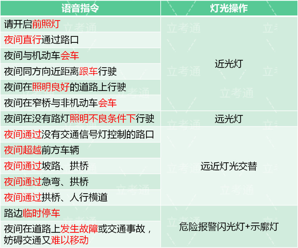 荆门95场汇总