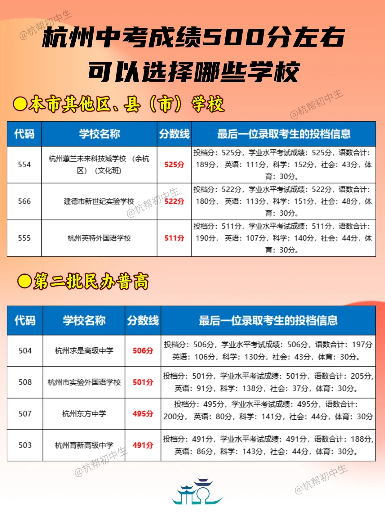 杭州约周围的初中生一次500