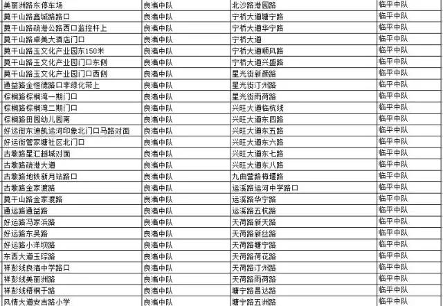荆门全区表卖工作室均可铺排