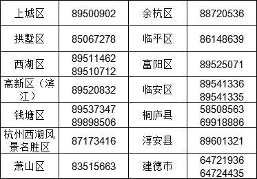 荆门大学生随叫随得手机号