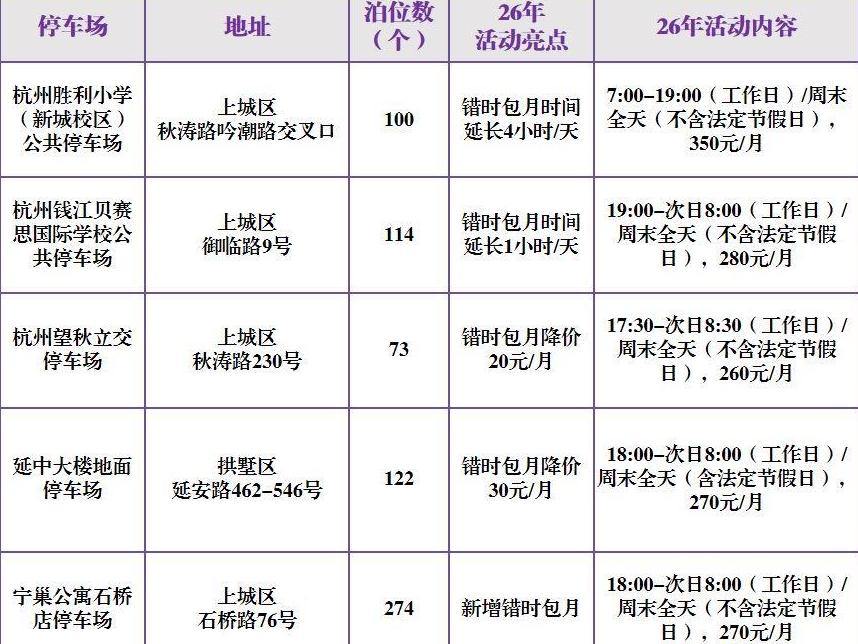 荆门100元2幼时不限次数电话号码