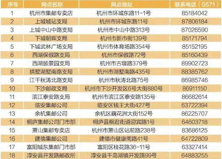 荆门100元左近联系方式