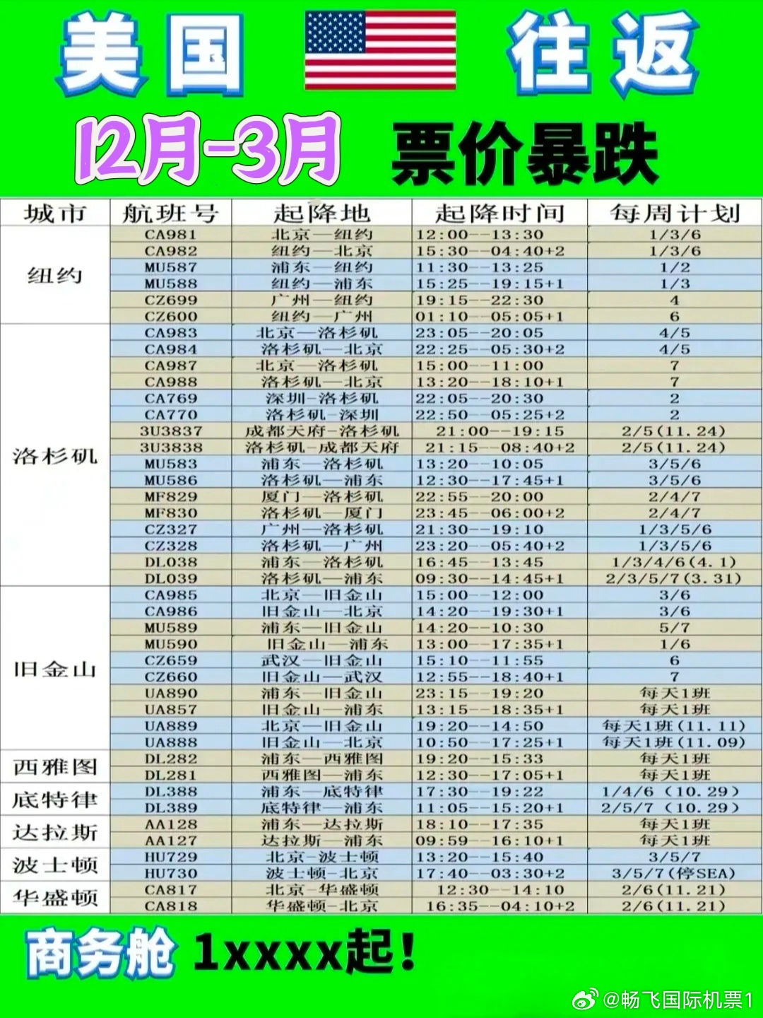荆门精油开背怎么暗示飞机几多钱