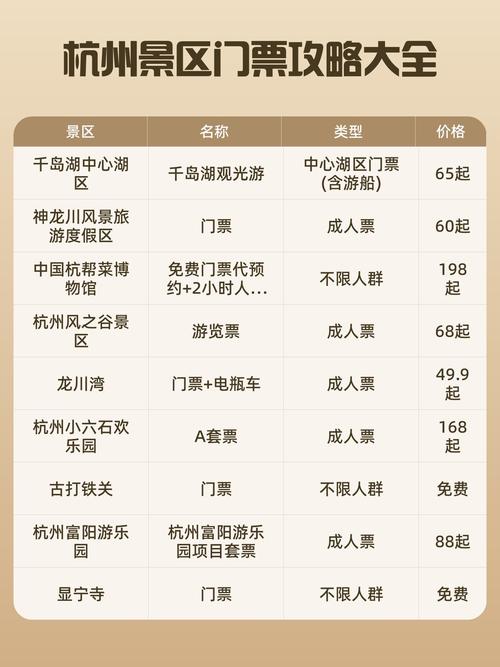 荆门全套几多钱