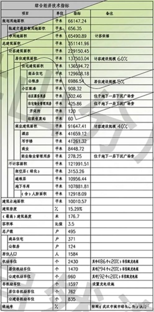 武汉400块不限次数联系方式