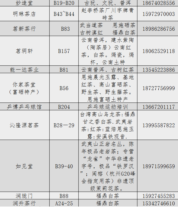 武汉100元左近的茶联系方式