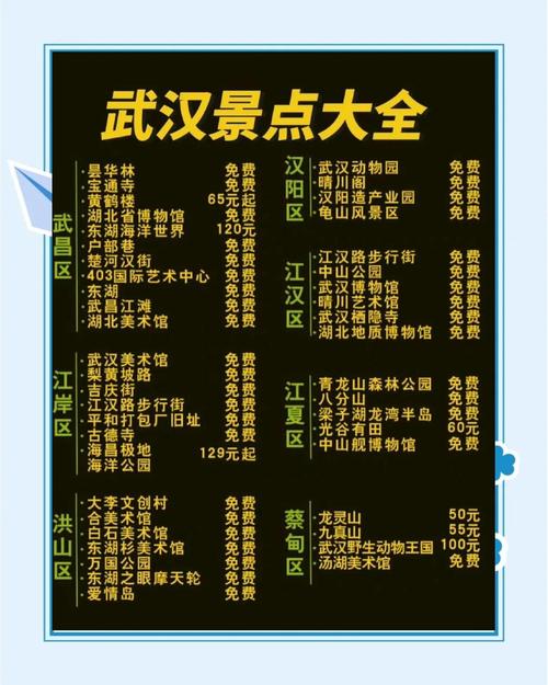 武汉500元2幼时有什么服务