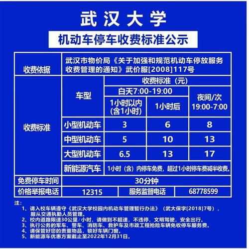 武汉大学城做一次几多钱