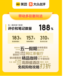 武汉公共点评沐浴隐语解析