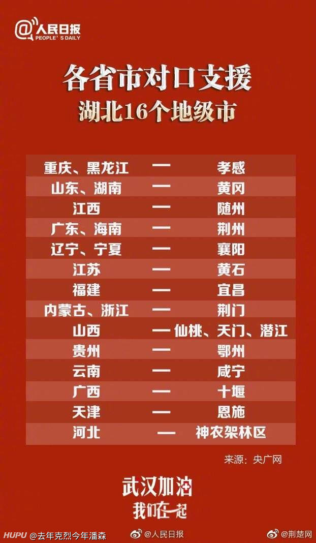 武汉怎么在外地找援助外交
