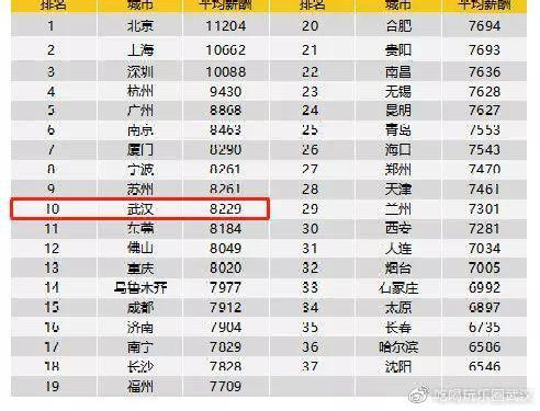 武汉100元4个幼时服务靠谱吗