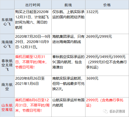 武汉4小时588元不限次数
