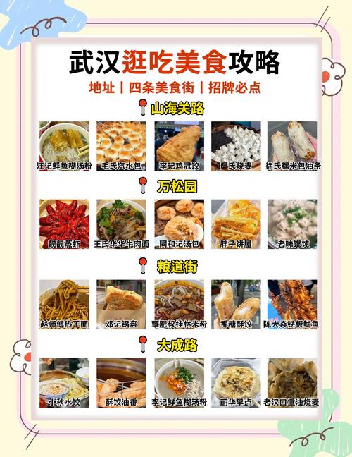 武汉此刻没有玩快餐的处所