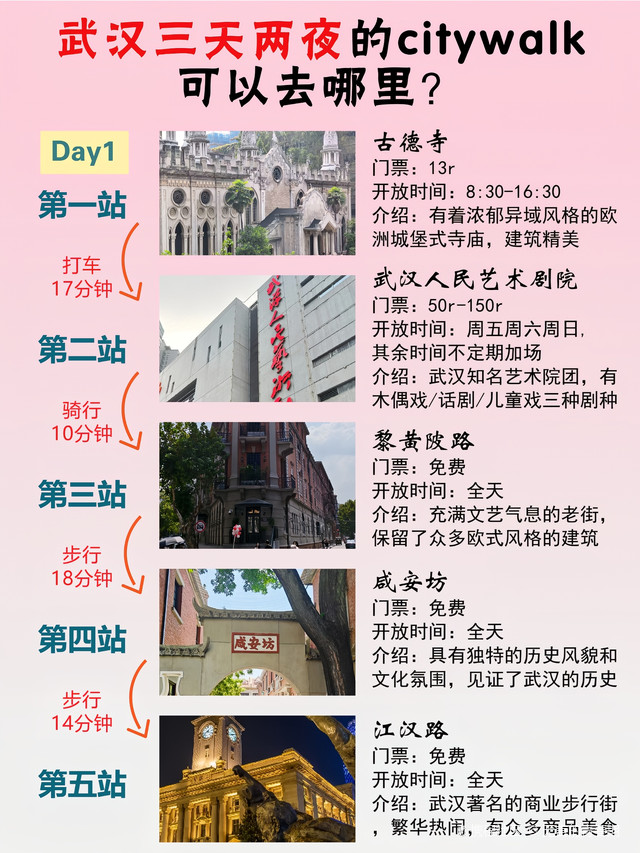 武汉哪有站幼巷的处所啊