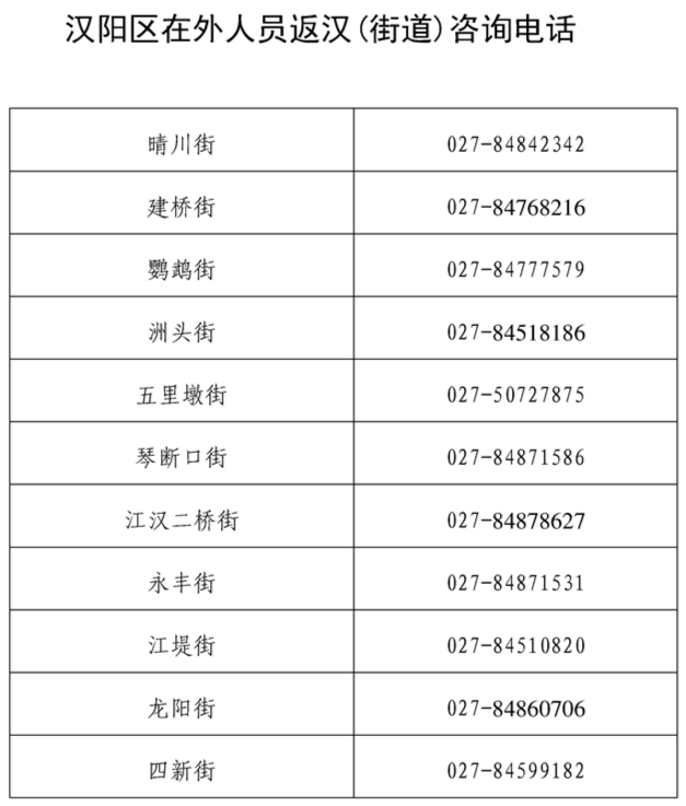 武汉左近找人睡觉电话