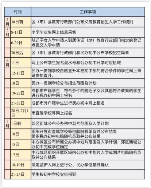 武汉100元2幼时不限次数电话号码