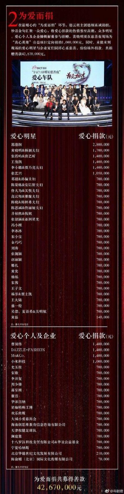 武汉明星睡觉价目表一线