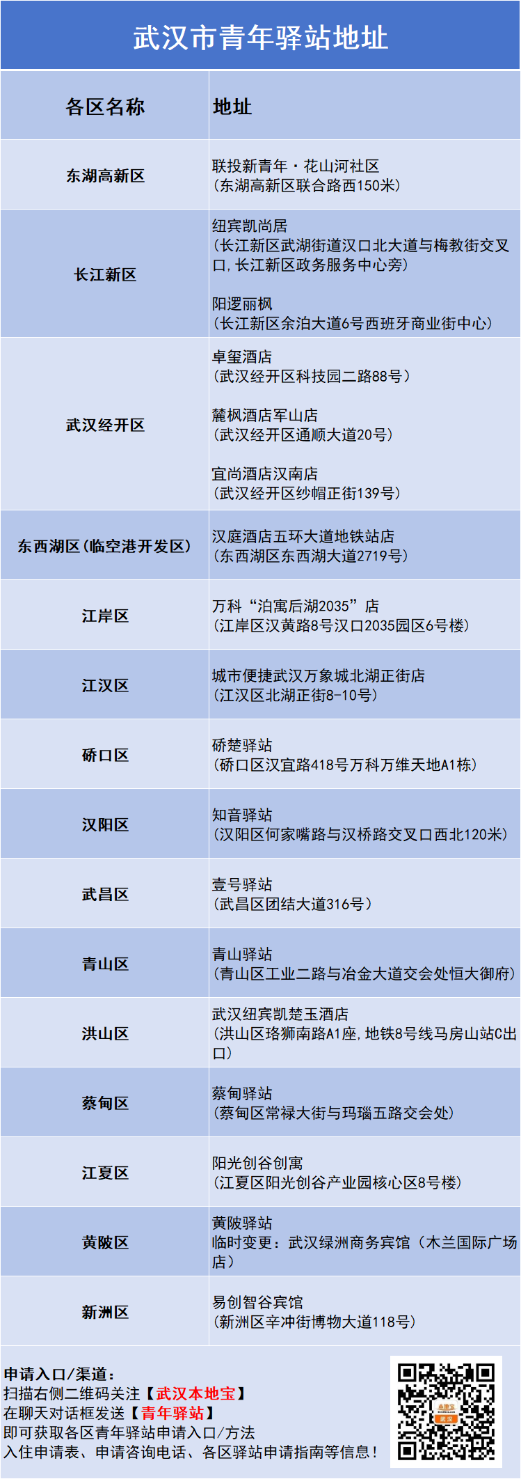 武汉左近婬女电话号码全数