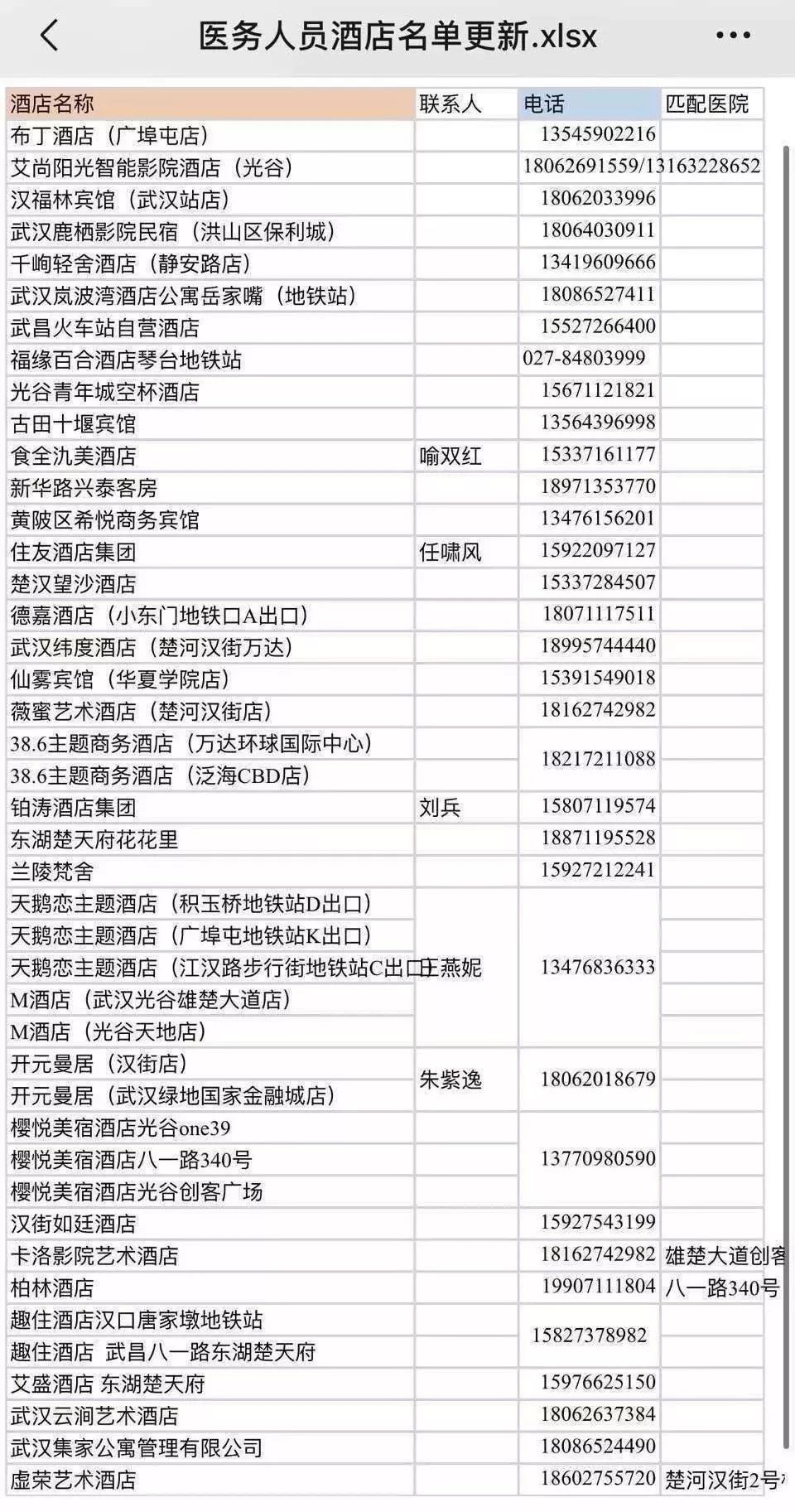 武汉性服务一条龙蕴含一次是蕴含几项