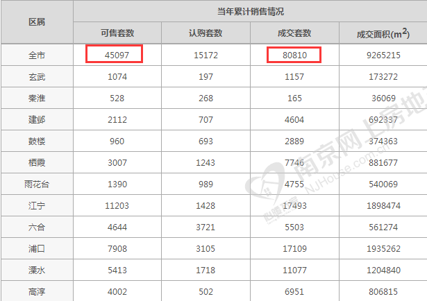 漯河400块不限次数联系方式