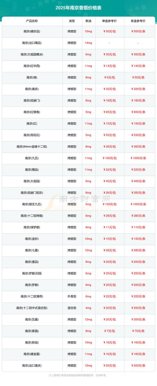 漯河汉中十八式价值表大揭秘