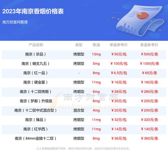南京400元3小时不限次数