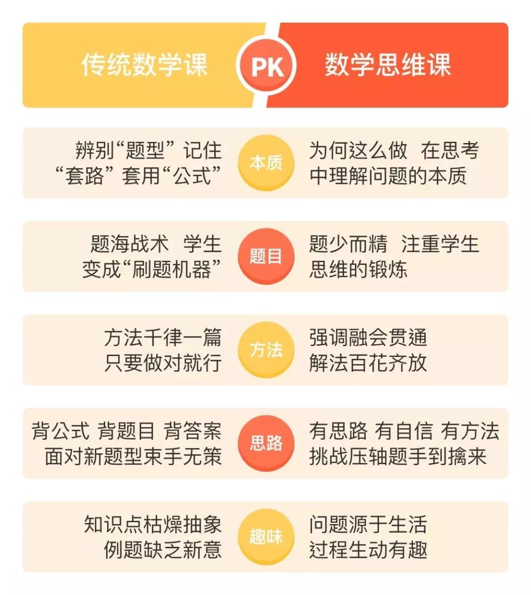 漯河一千块钱大保健能做哪些项目