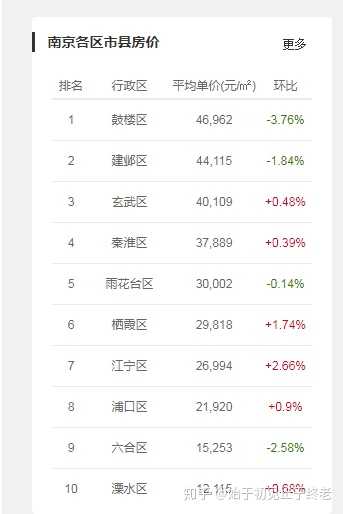漯河500元睡一晚女的贵不贵