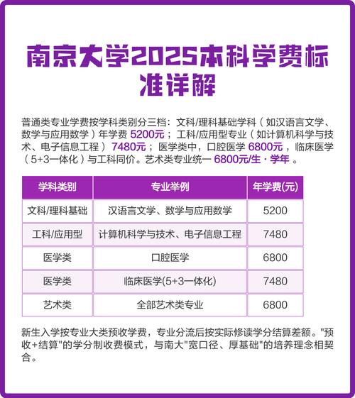 漯河大学城做一次几多钱