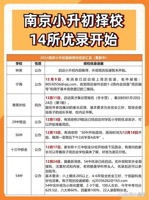 漯河约学生网络渠路