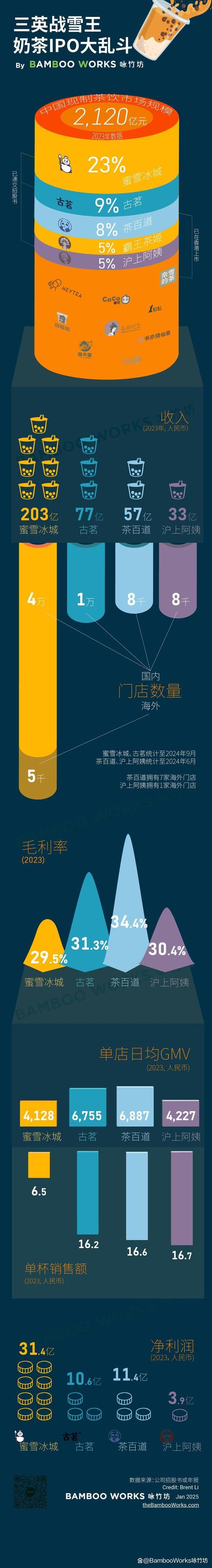 漯河全国约茶app明码标价可信吗