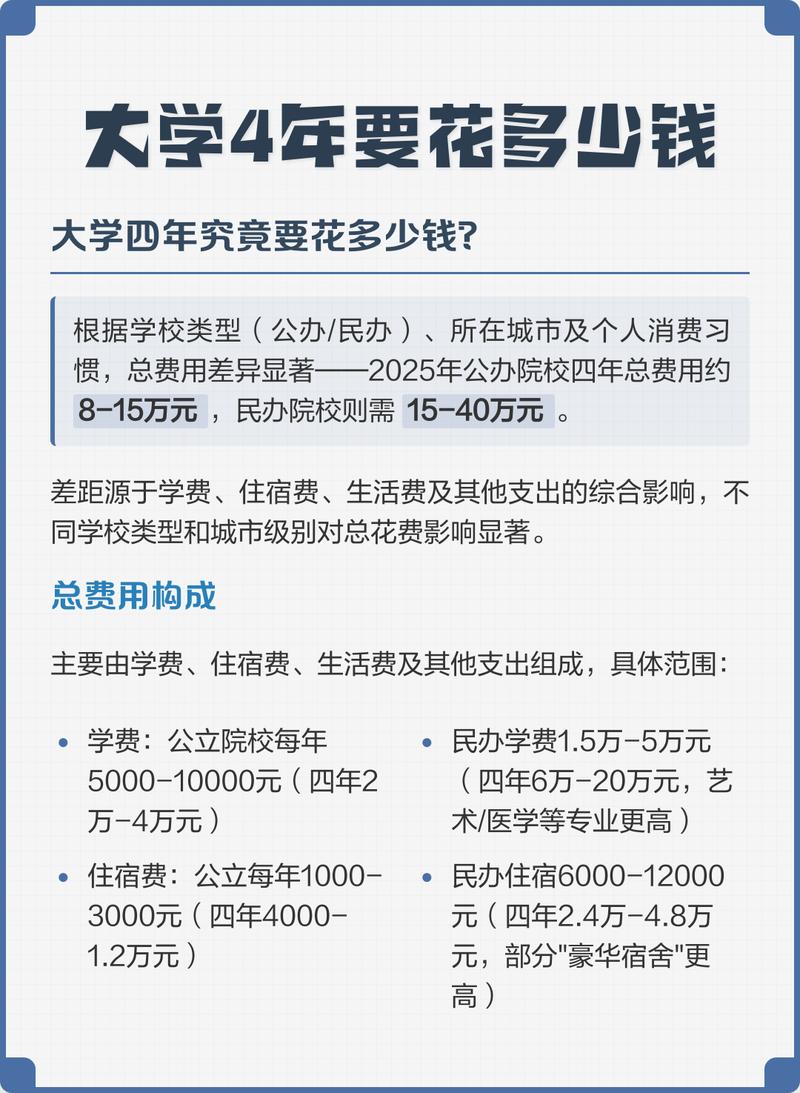 漯河大学城几多钱一次若何约